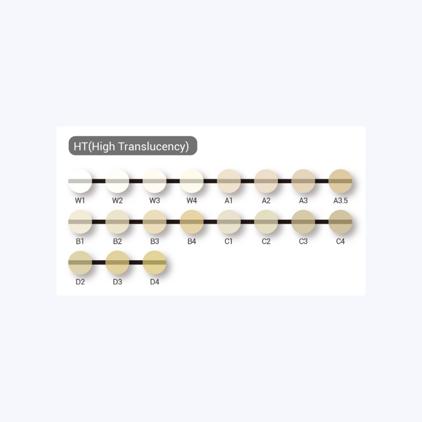 Amber Press R10, 12.7 X H10, HT, 5 ingots, A1