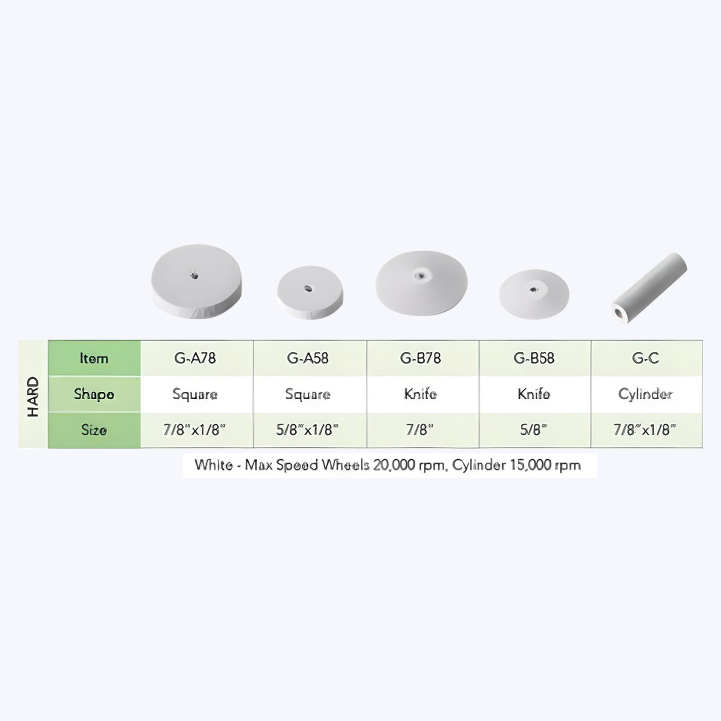 White hard squre edge 7/8' x 1/8" qty 100