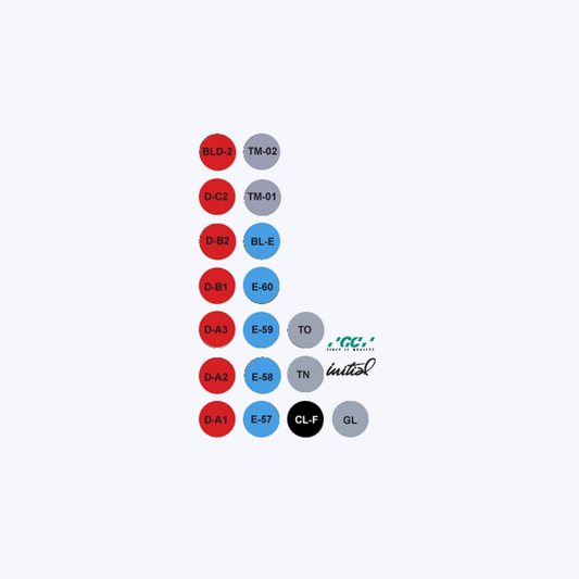 GC Initial LiSi Basic Set