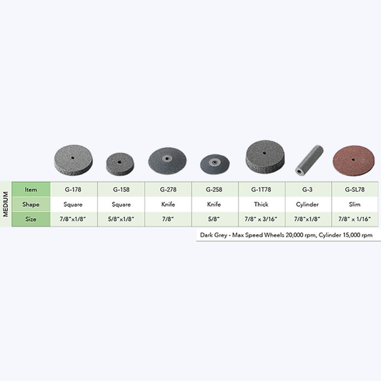 Precious Metal Pre-Polishers - Dark Gray - Medium