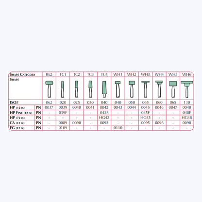 HP DURA-GREEN WH5