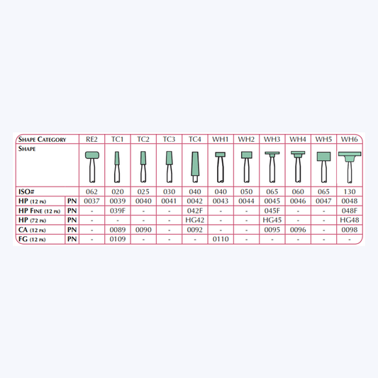 HP DURA-GREEN WH5