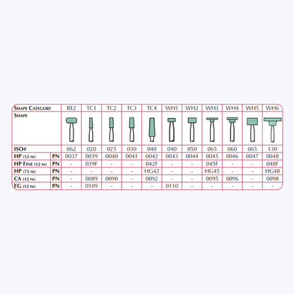 HP DURA-GREEN WH5