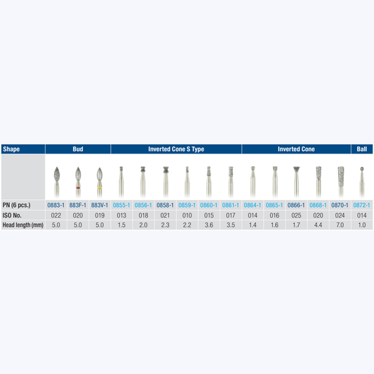 Robot Point FG 6Pk