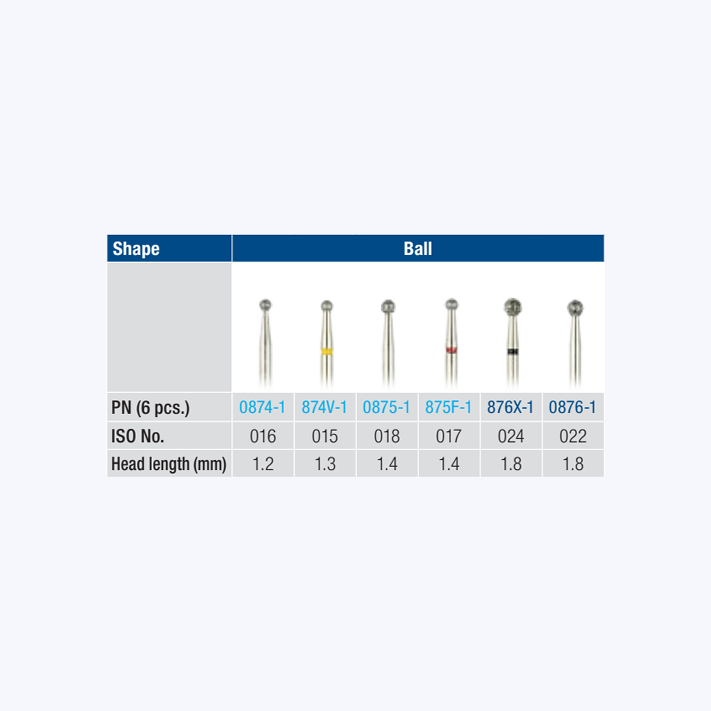 Robot Point FG 1pc