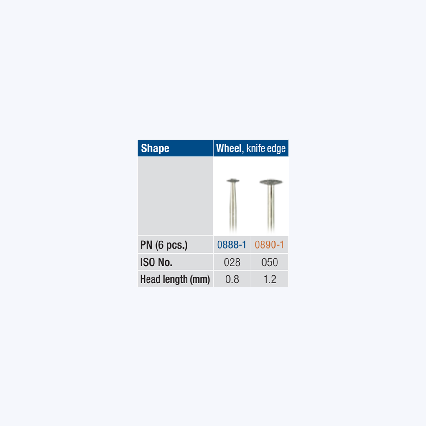 Robot Point FG 1pc