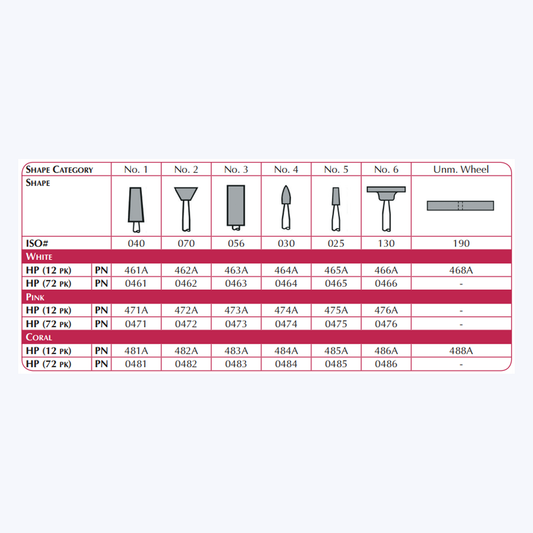 HP LAB PINK #5